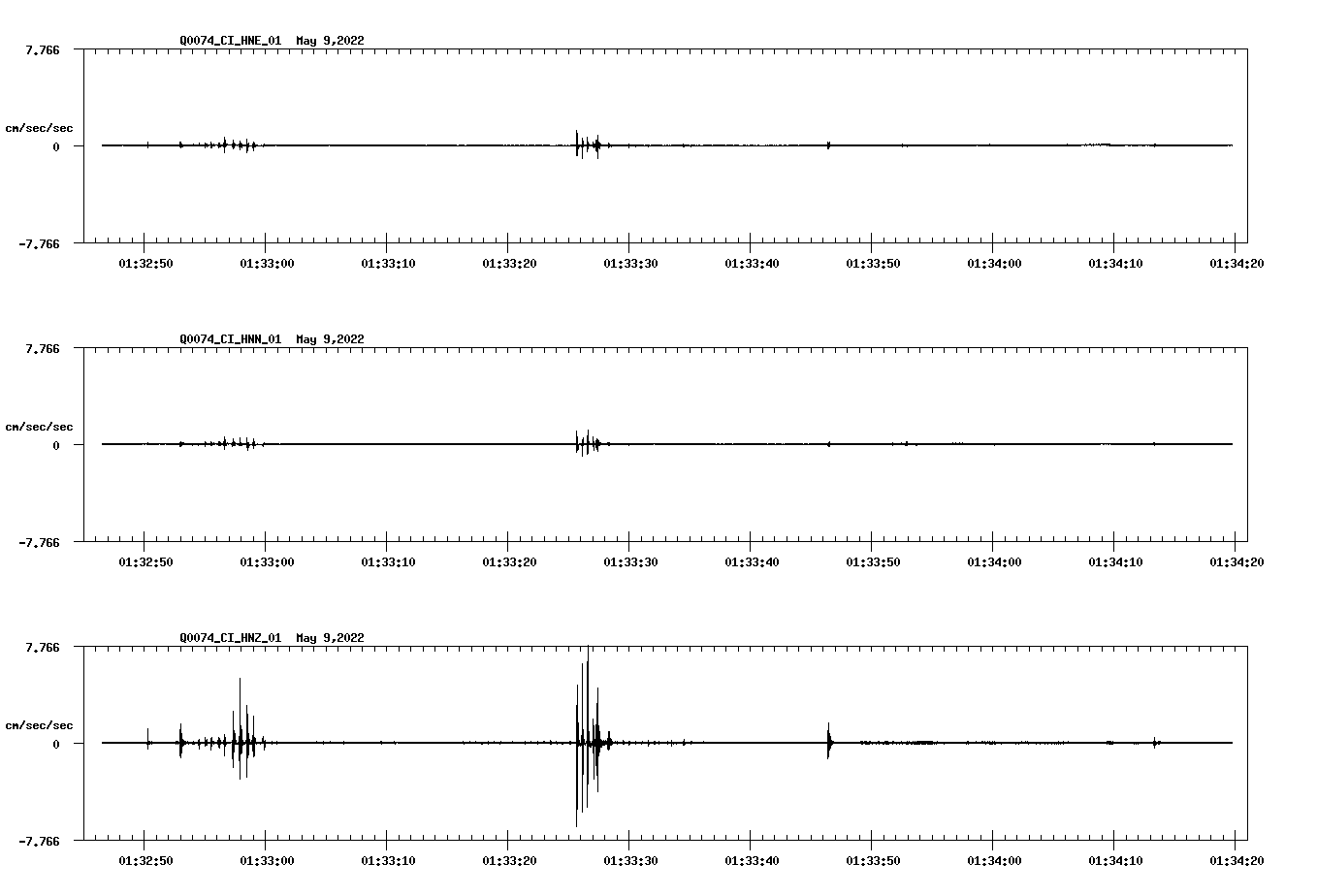 waveform image