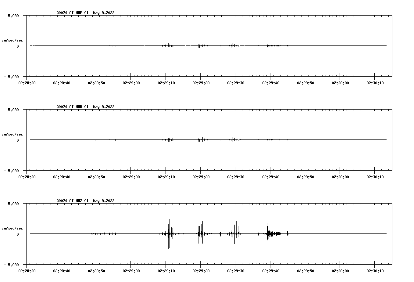 waveform image