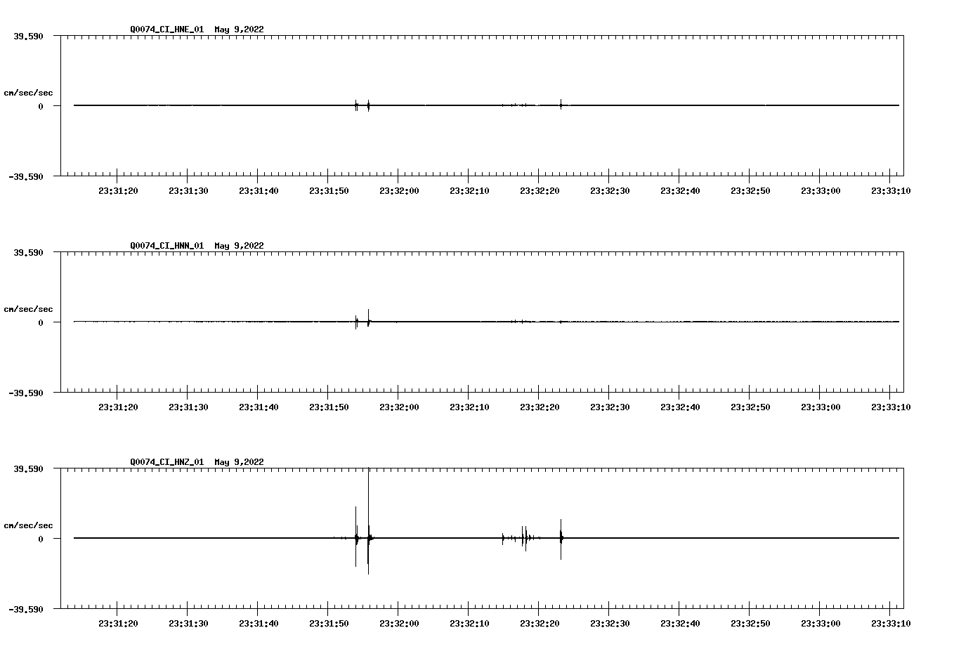 waveform image