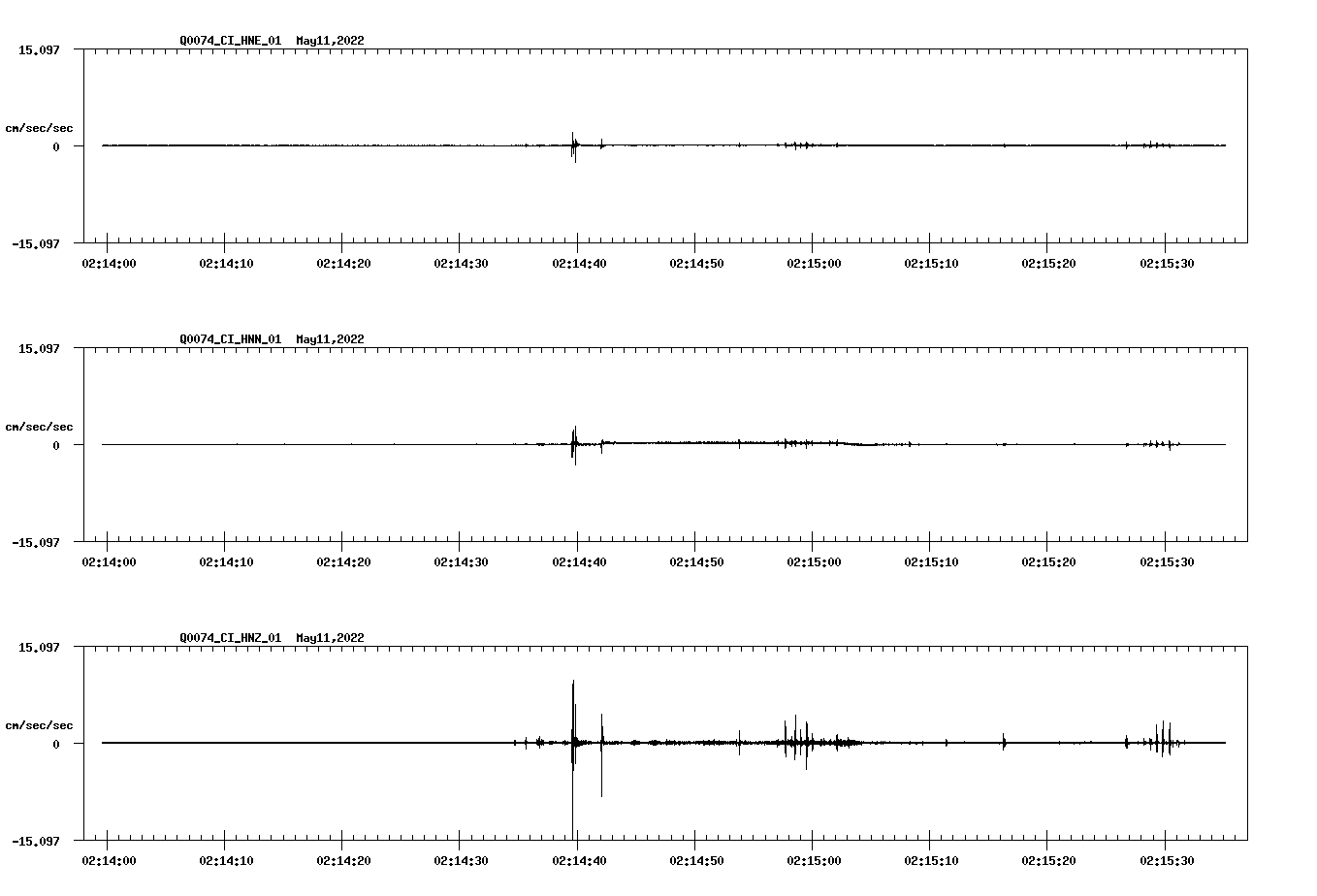 waveform image