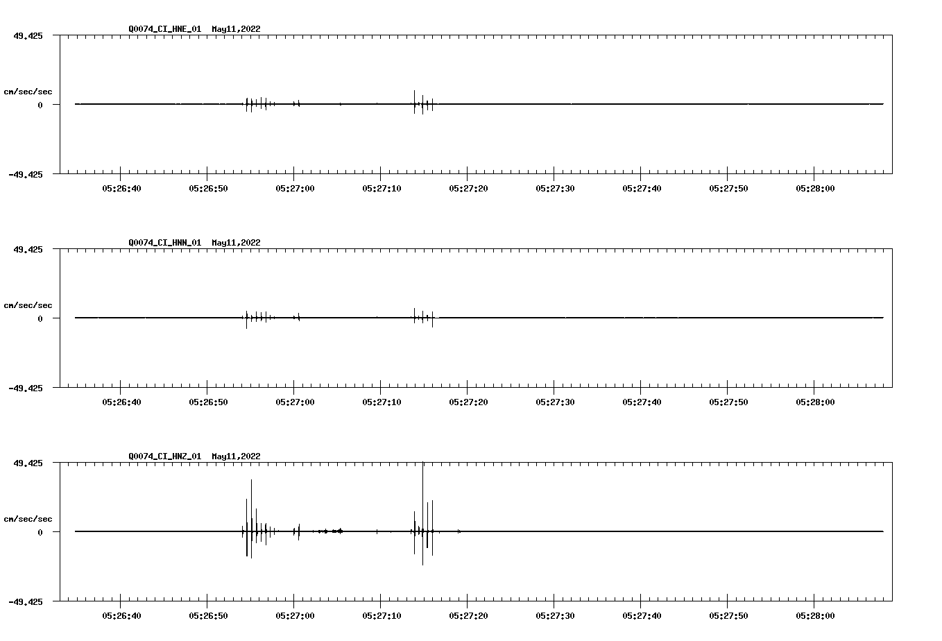 waveform image