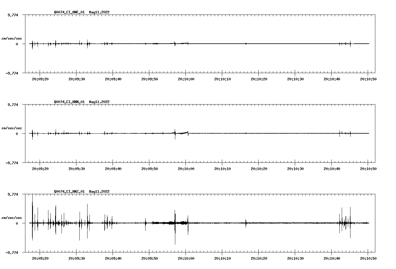 waveform image
