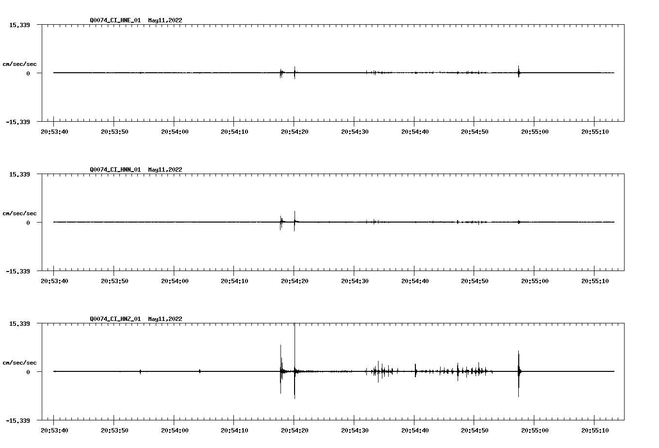 waveform image
