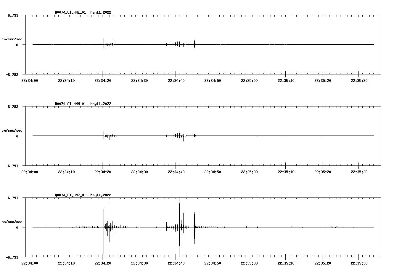 waveform image