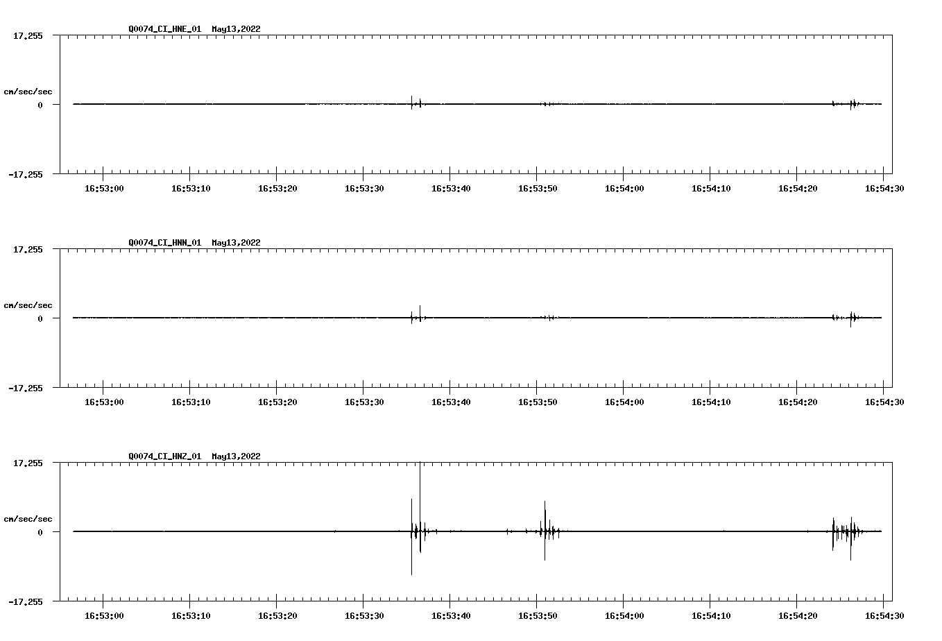 waveform image