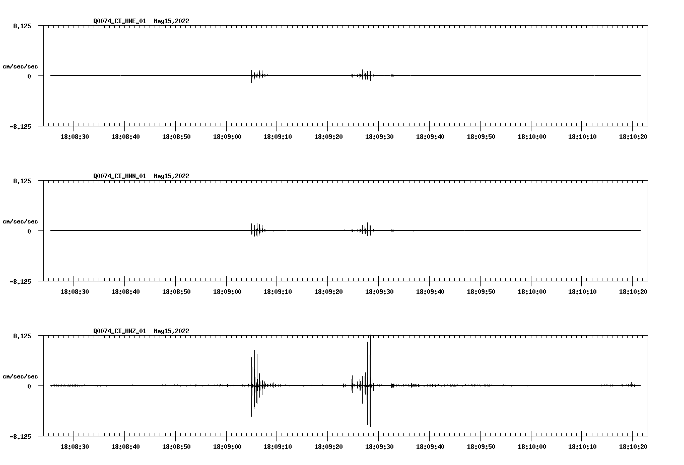 waveform image