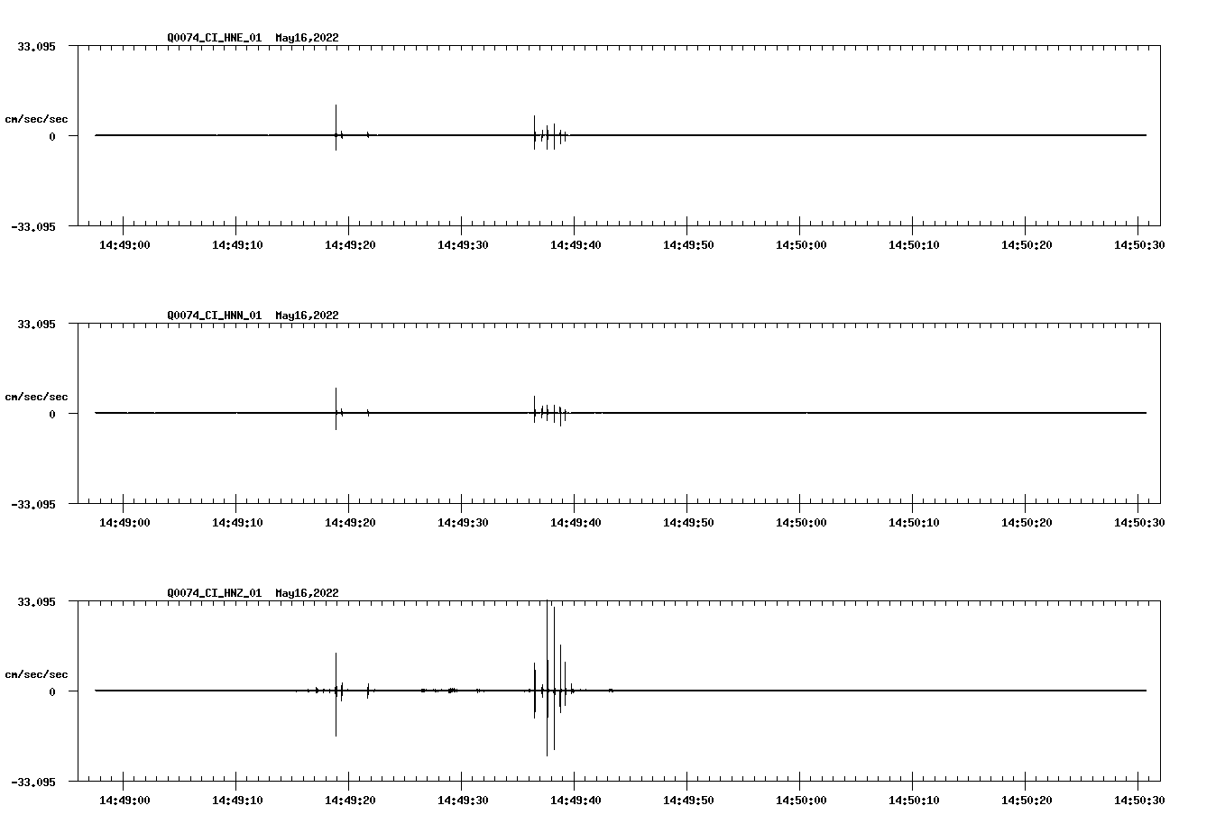 waveform image