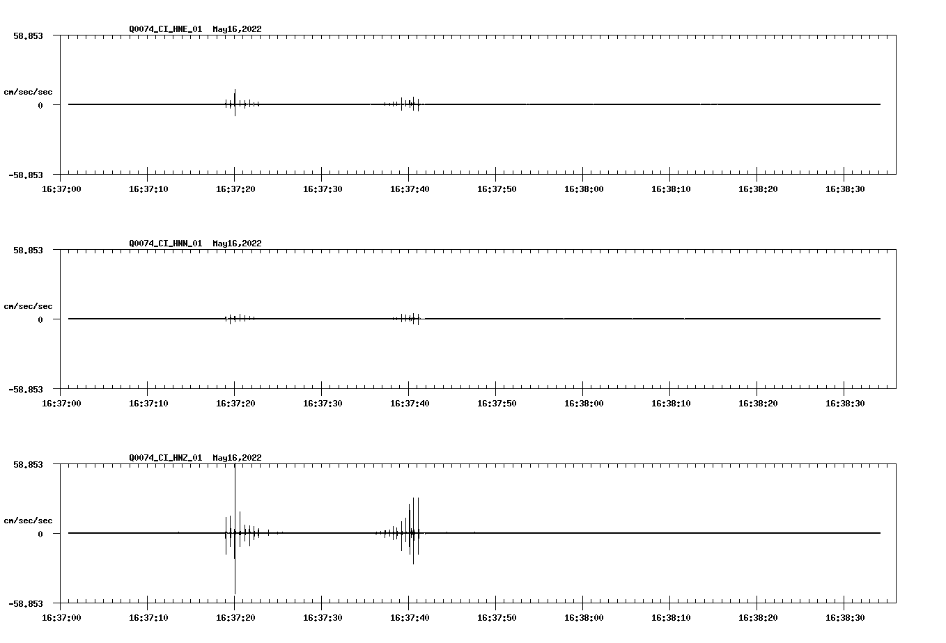 waveform image