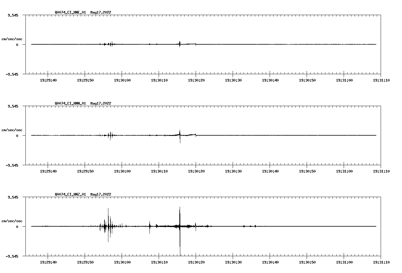 waveform image