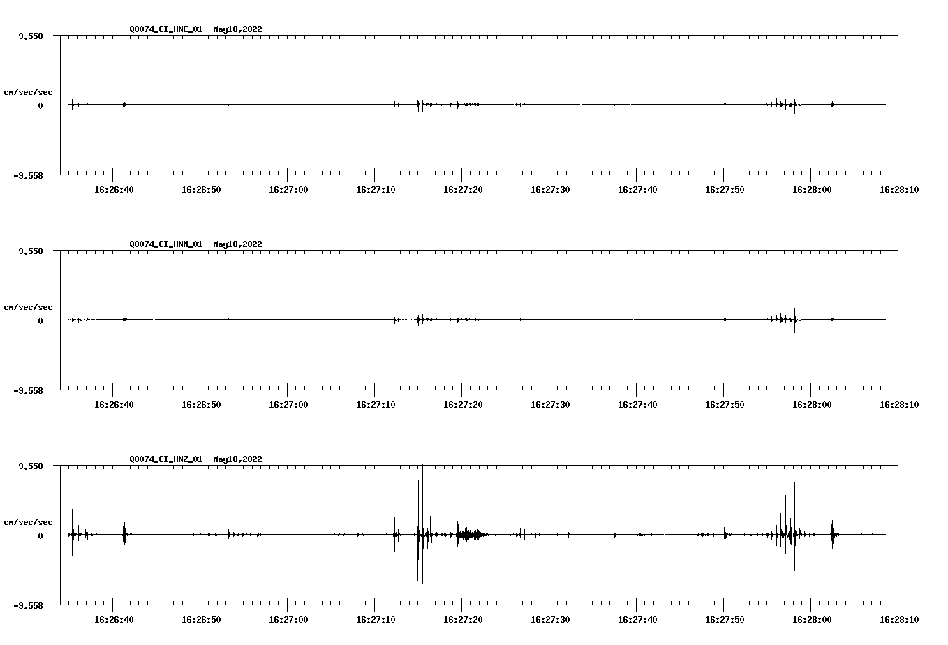 waveform image
