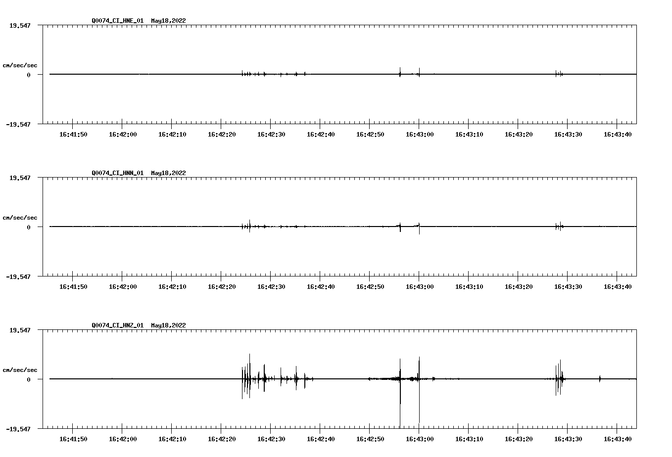 waveform image
