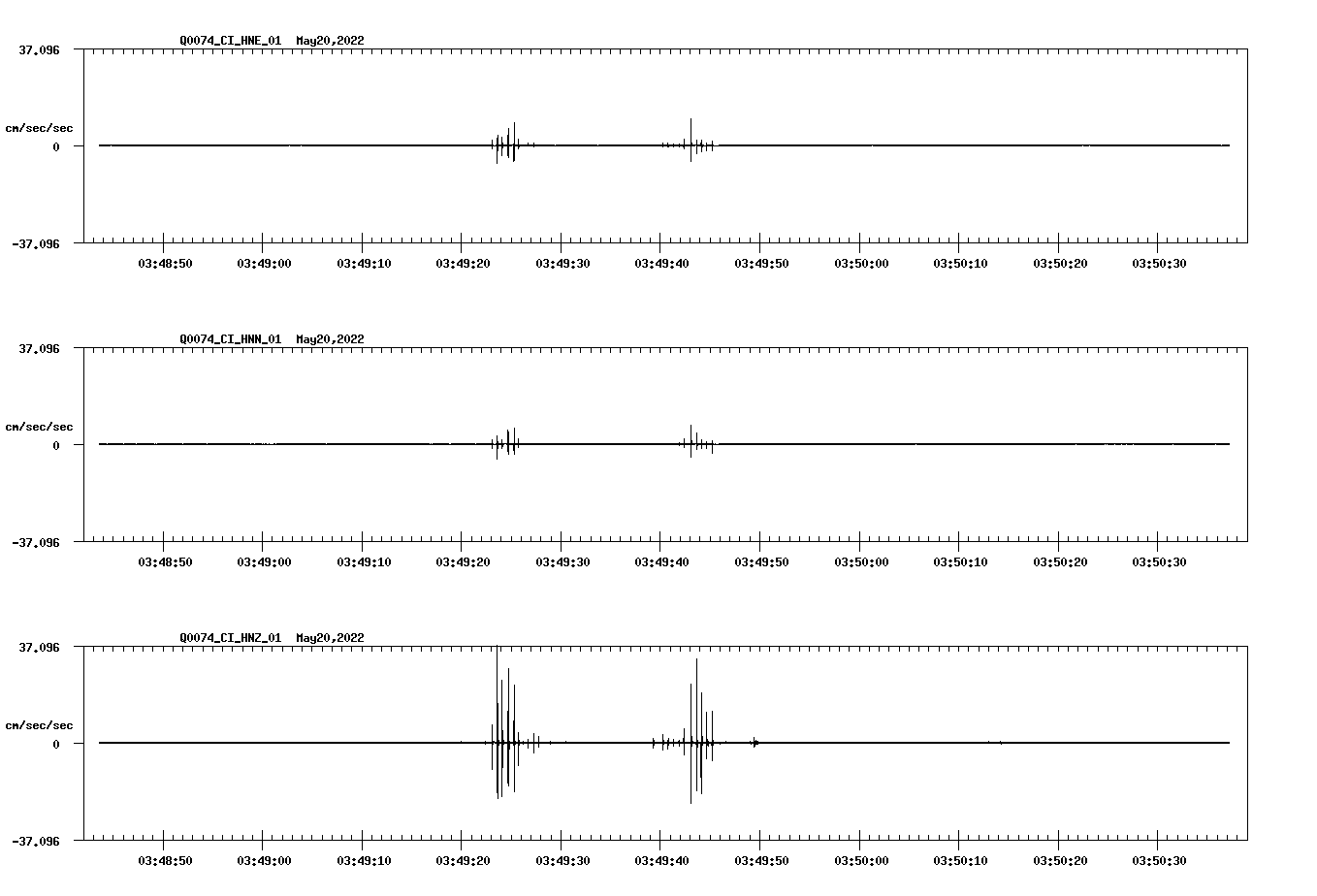 waveform image