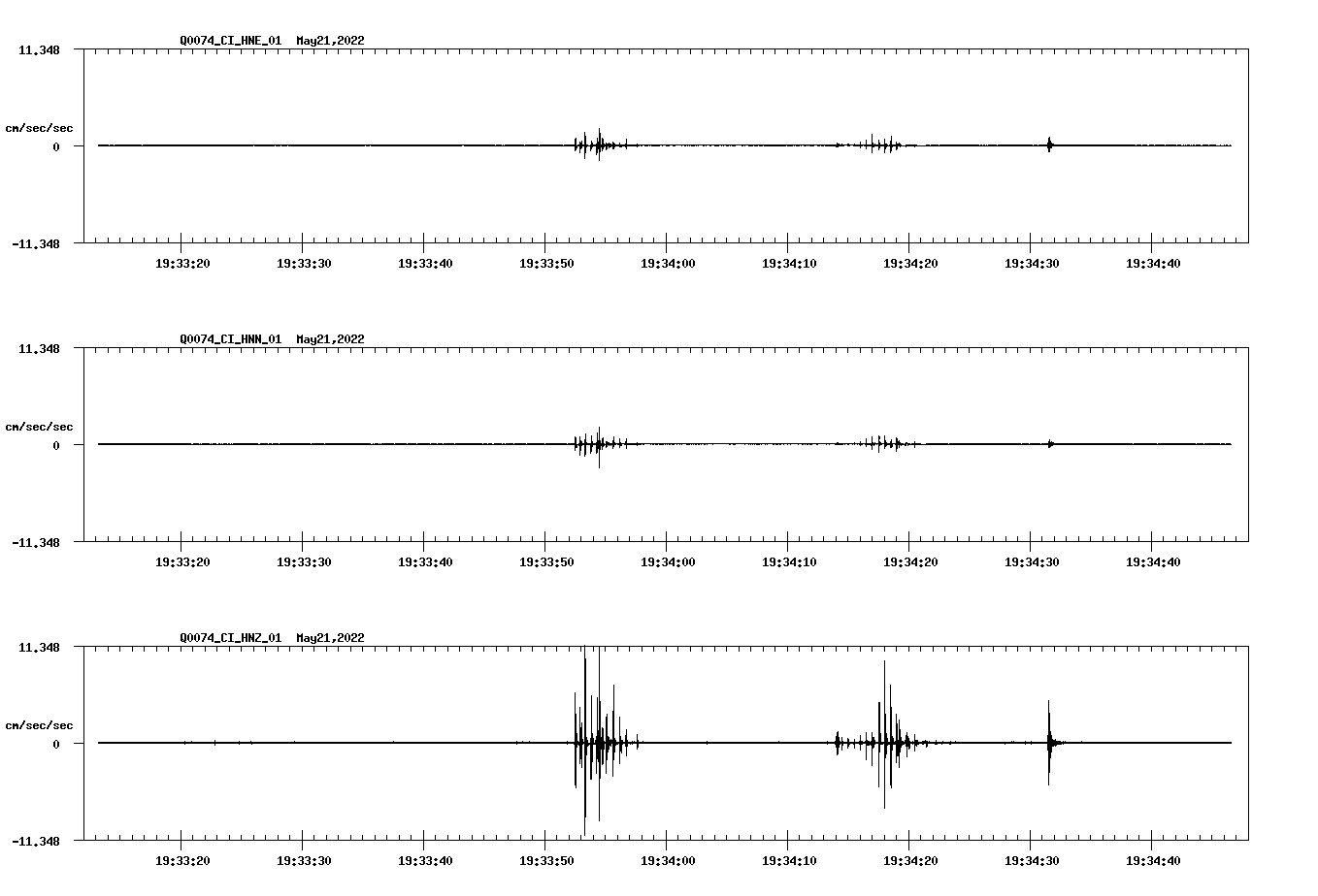 waveform image