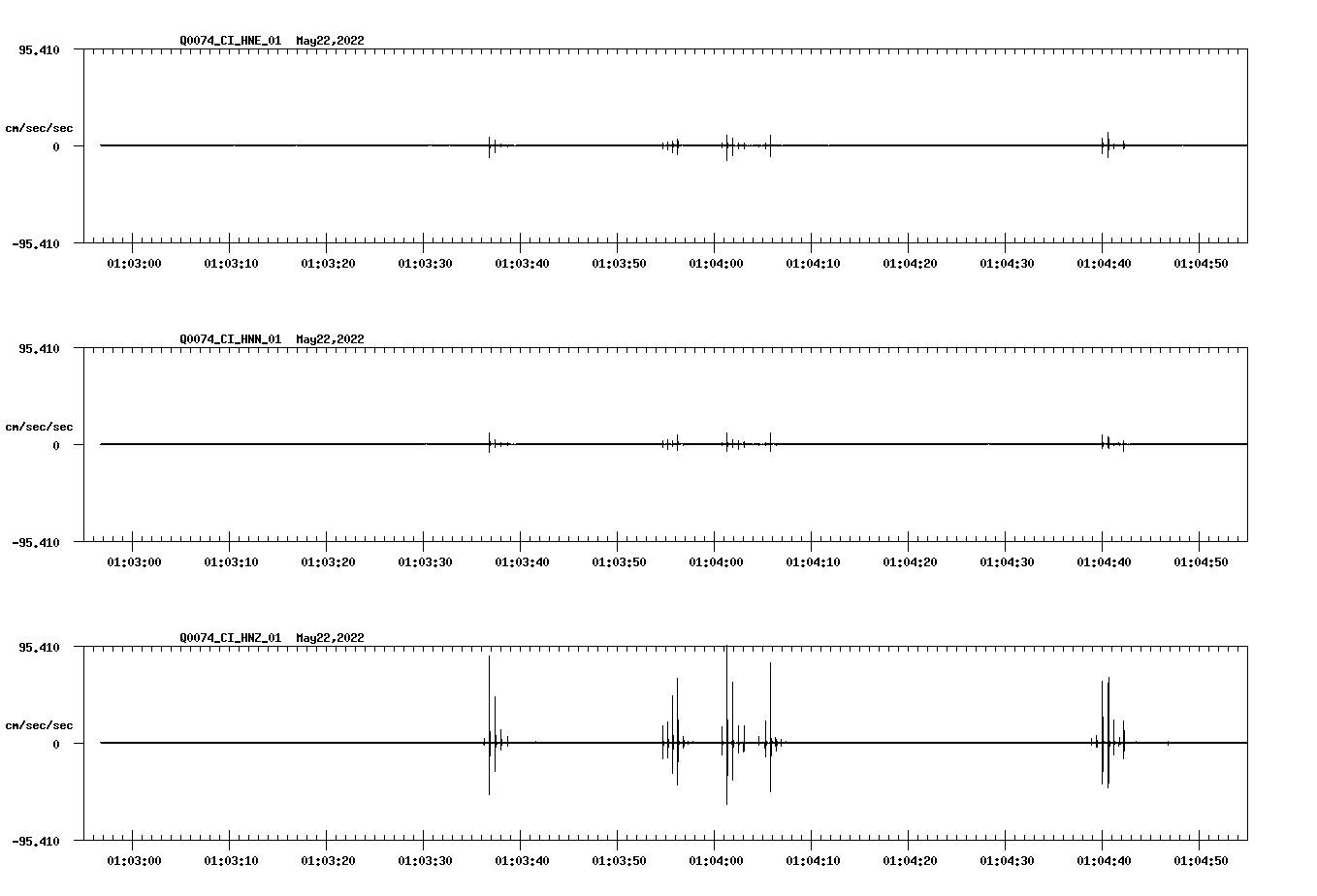 waveform image