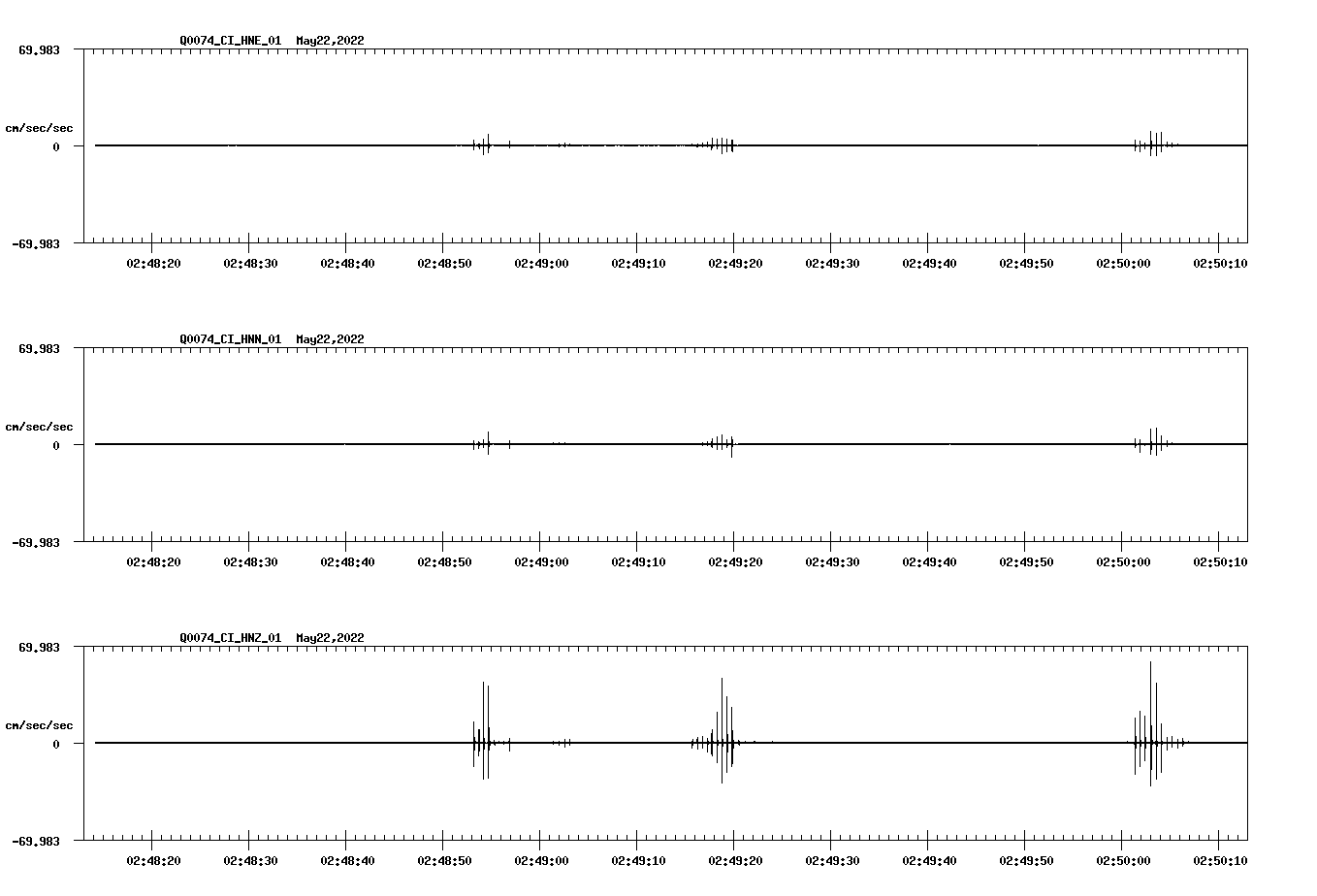 waveform image
