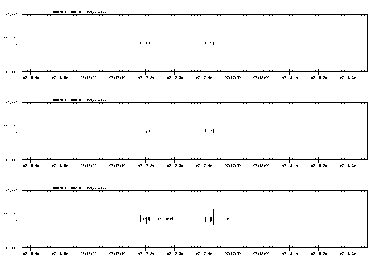 waveform image