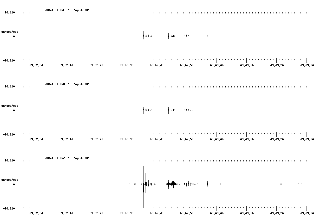 waveform image