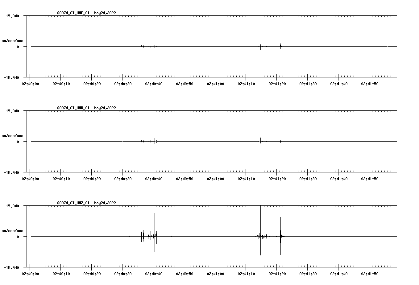waveform image