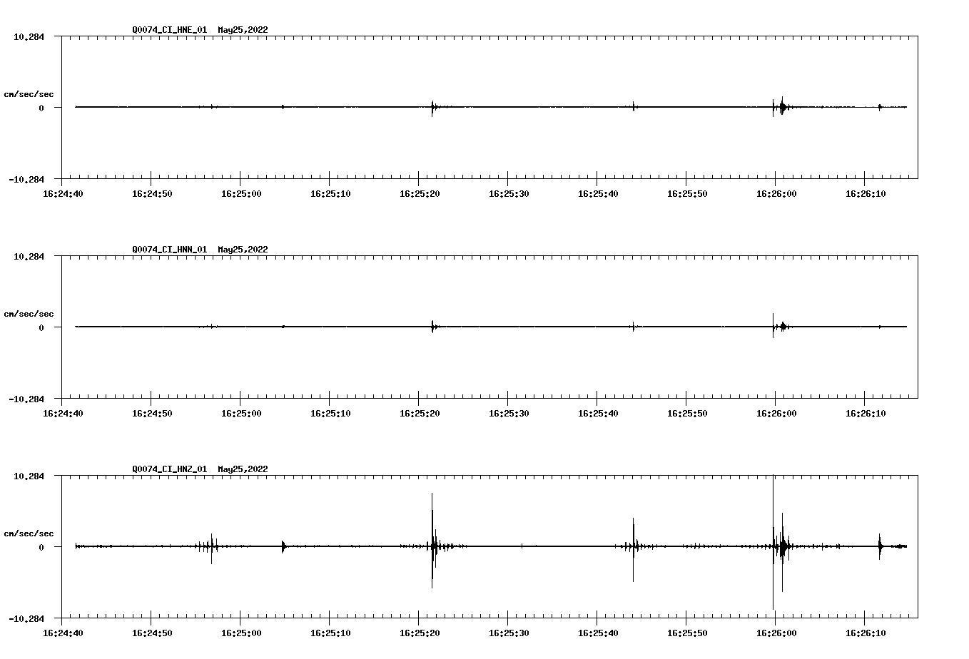 waveform image