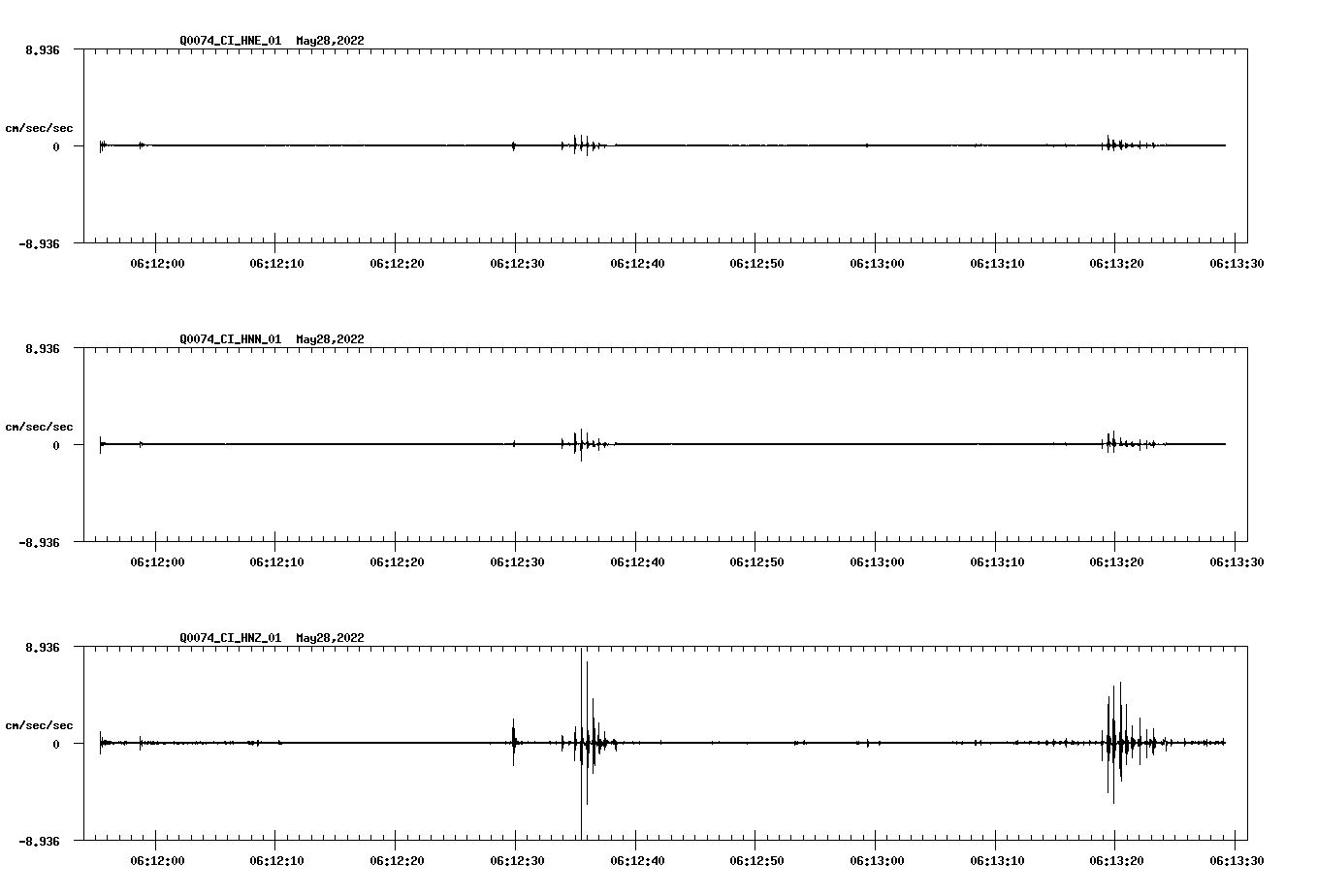 waveform image