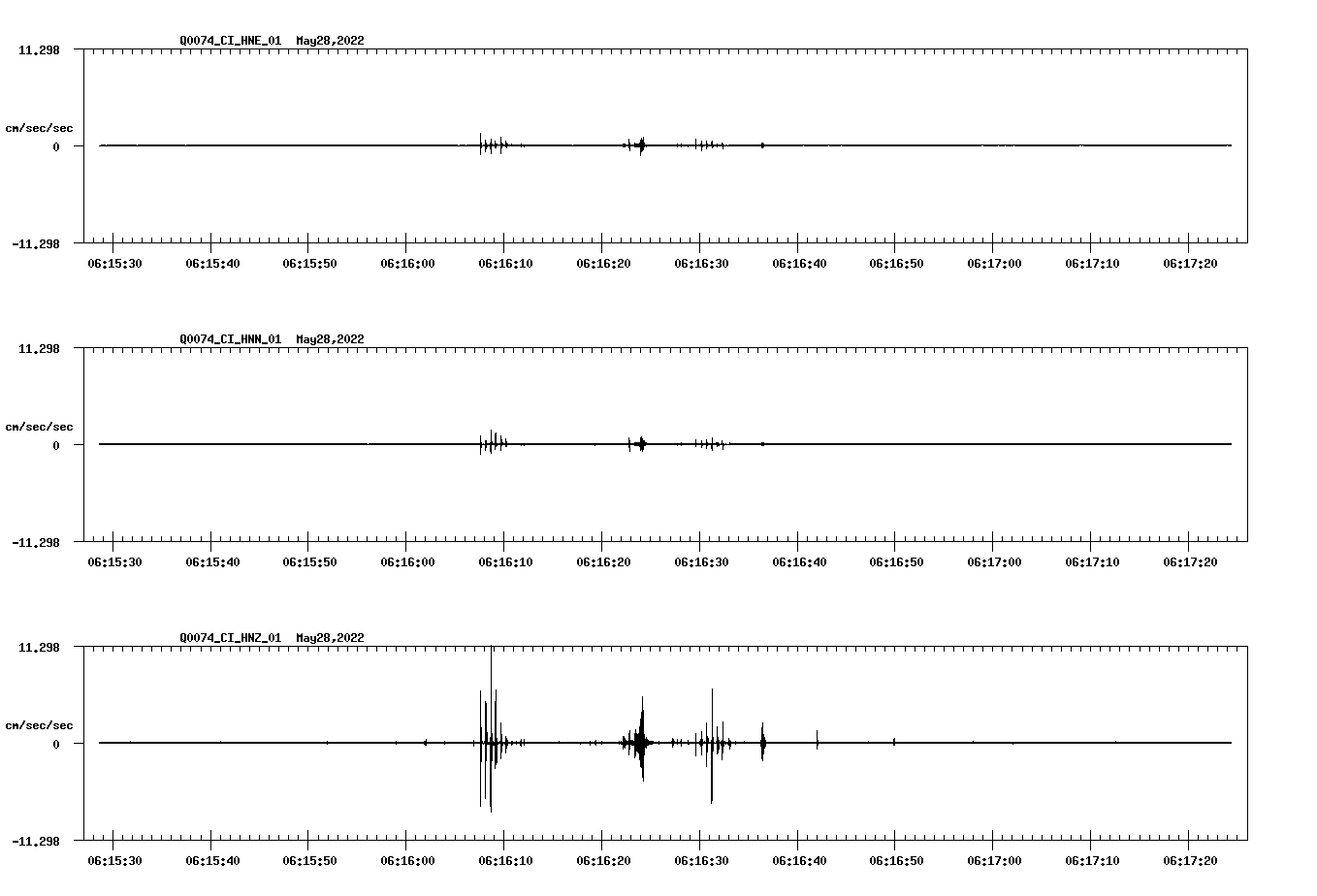 waveform image