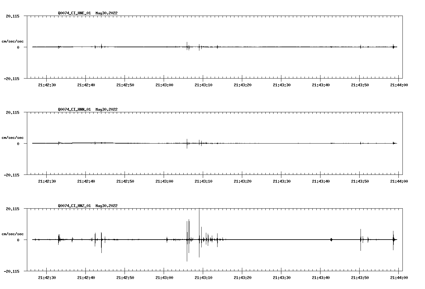 waveform image