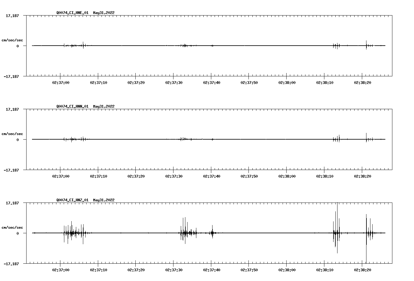 waveform image