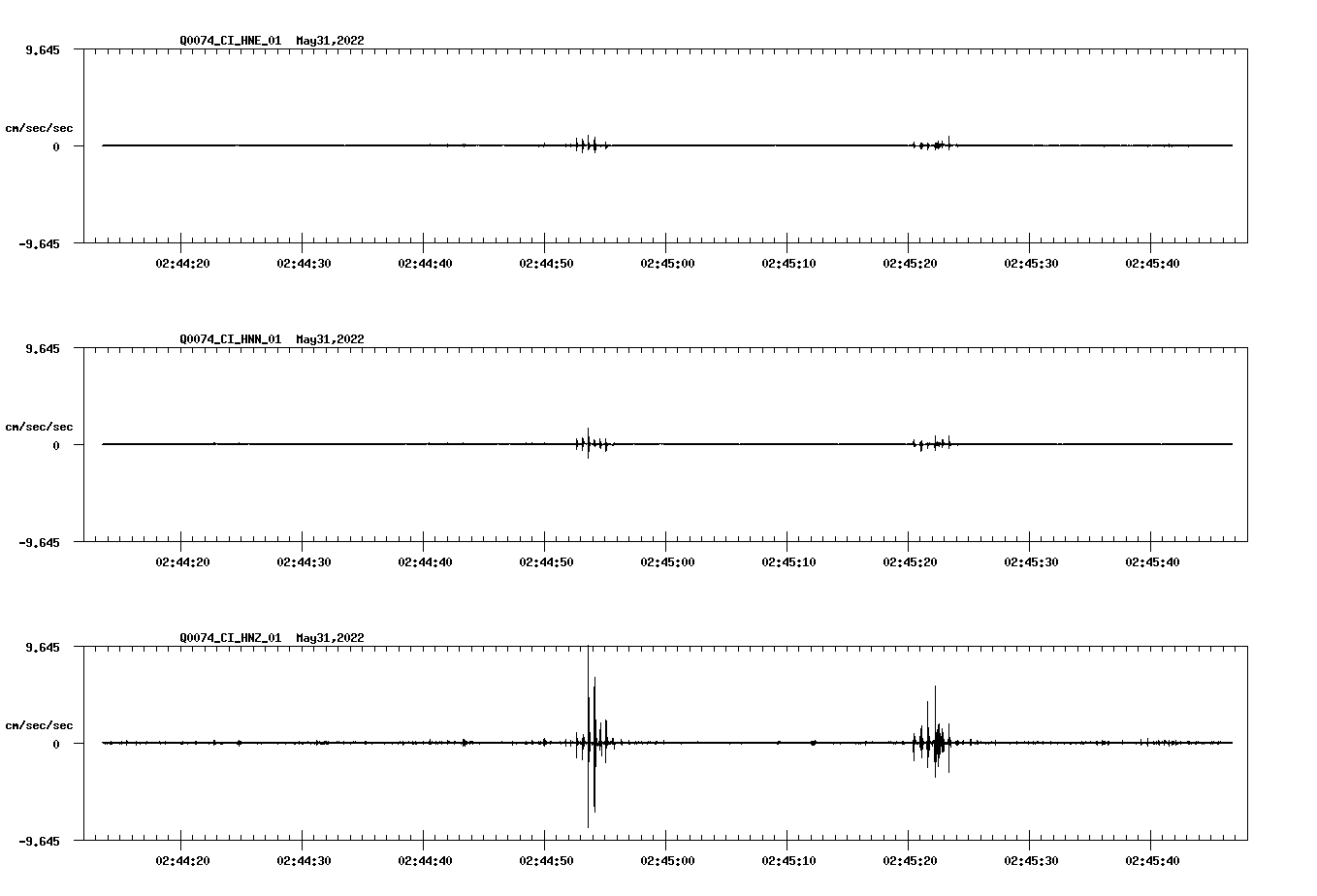waveform image