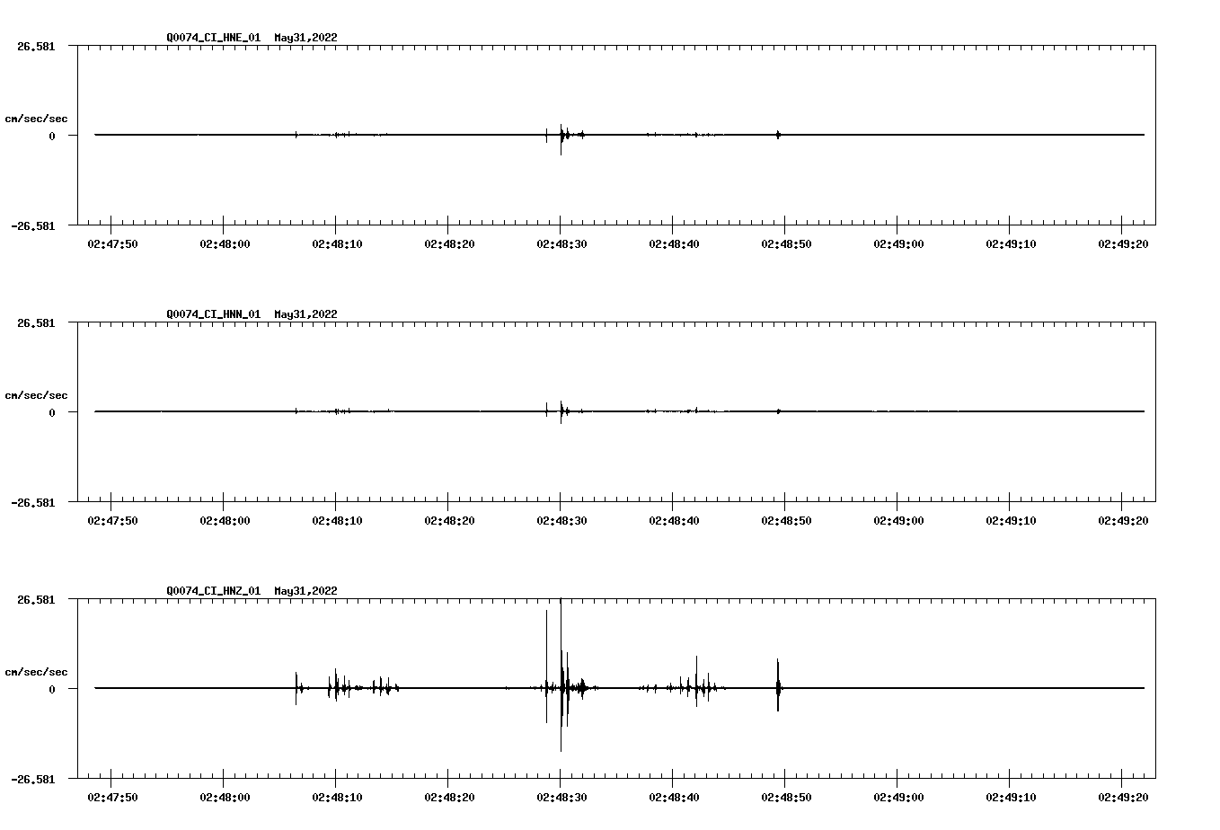 waveform image