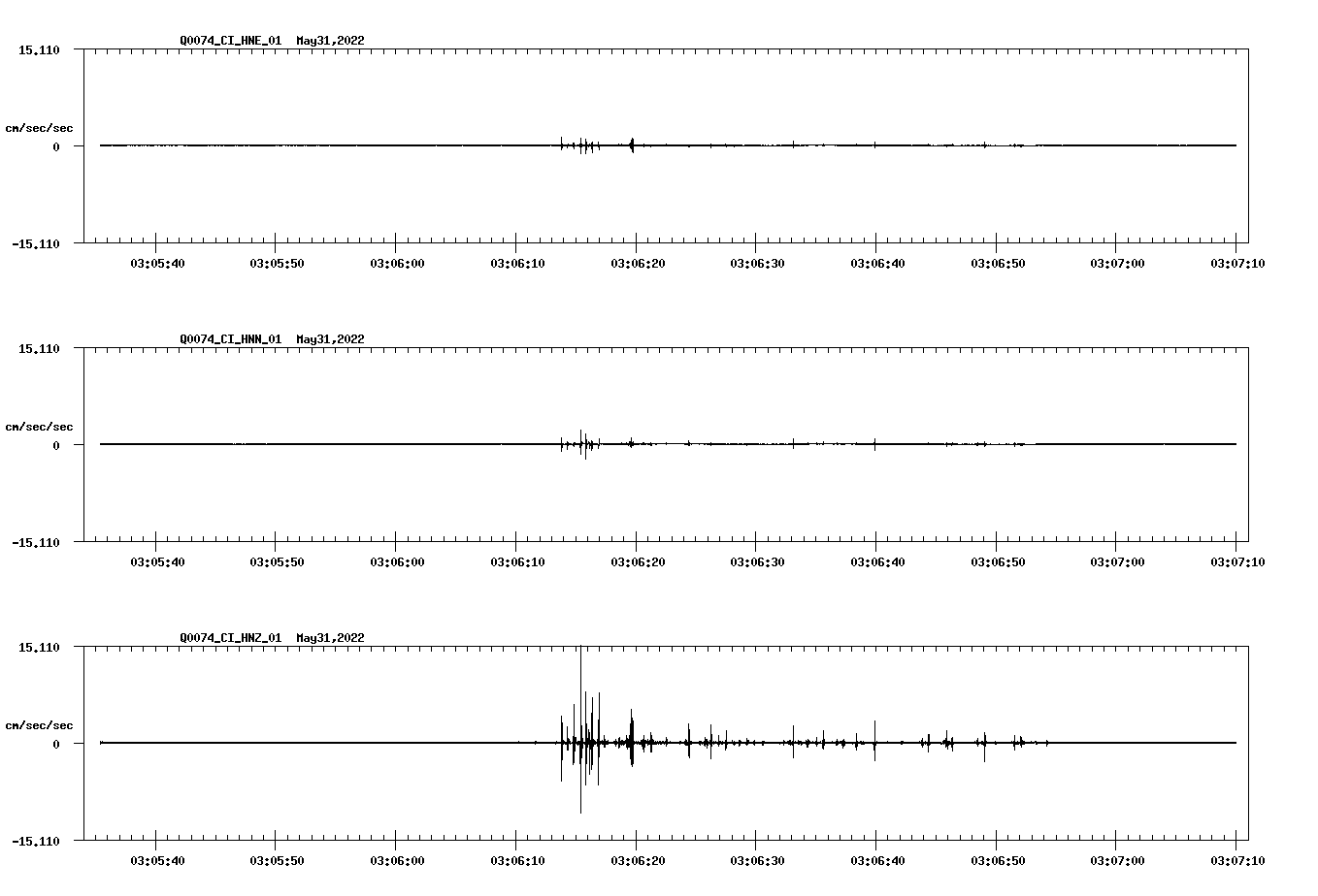 waveform image