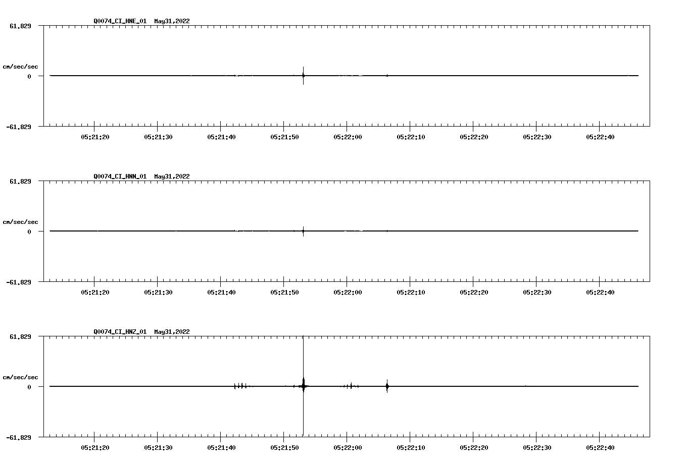 waveform image