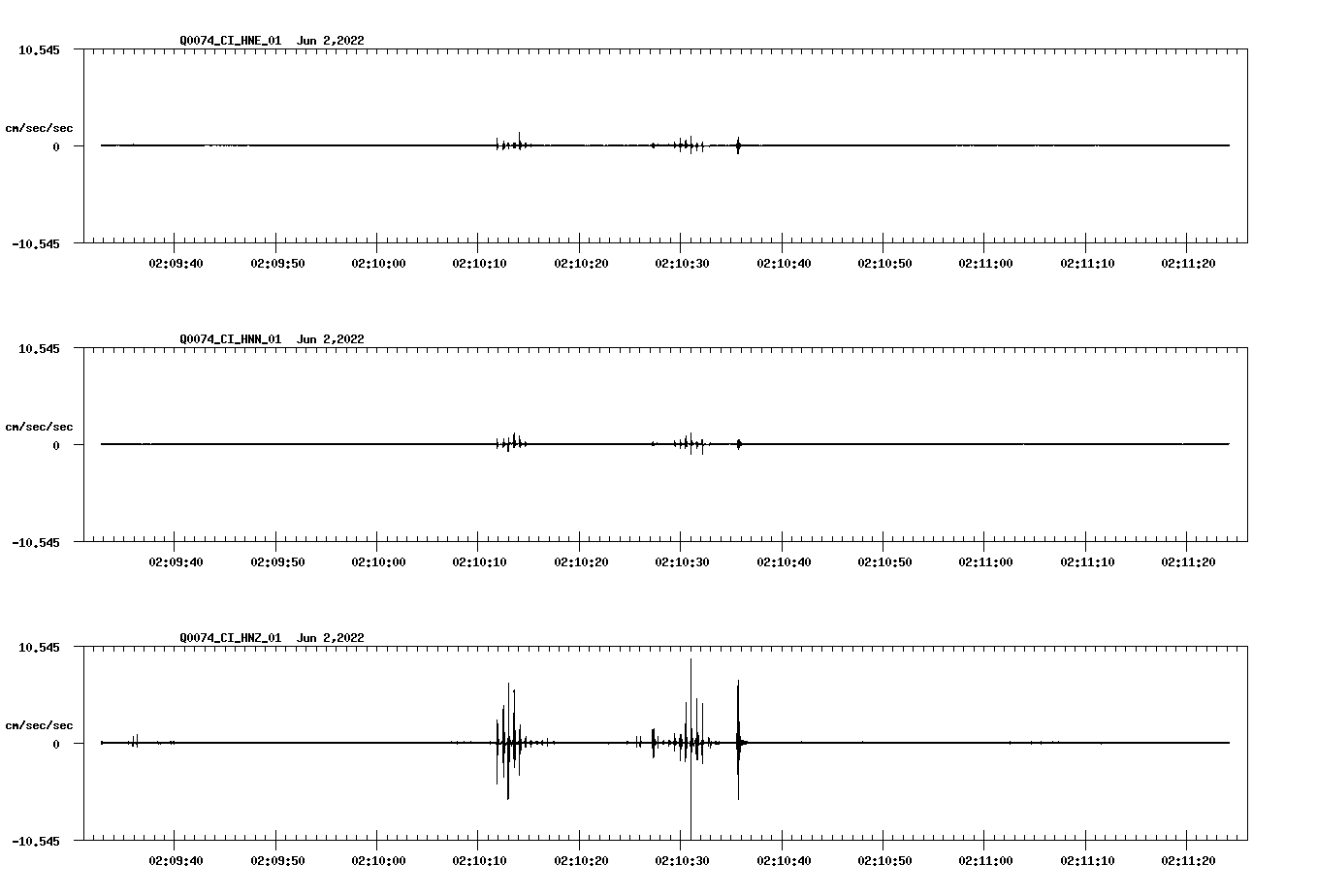 waveform image