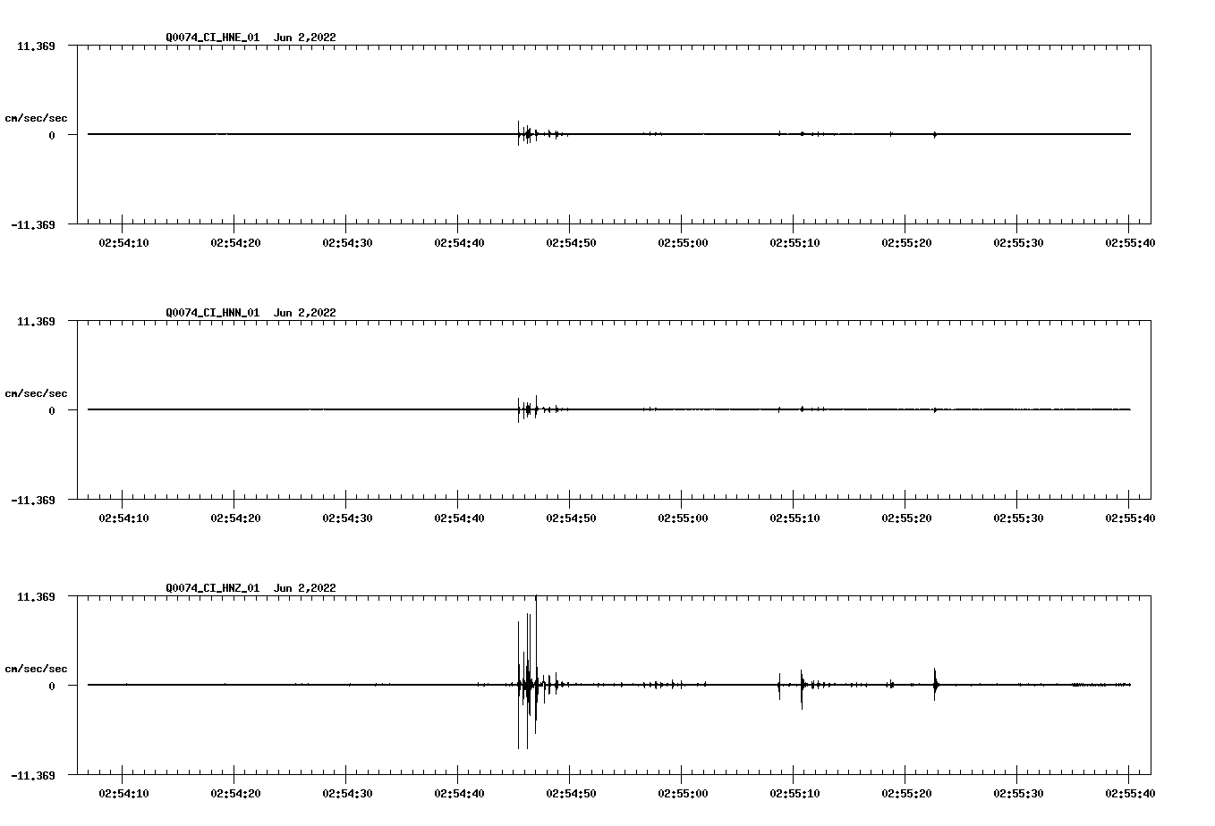 waveform image