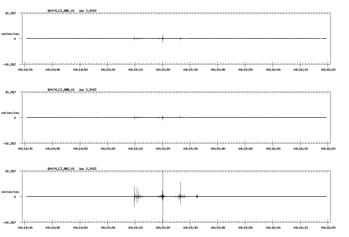 waveform image
