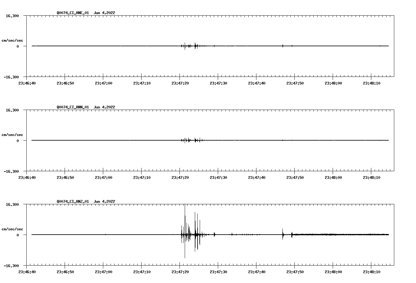 waveform image