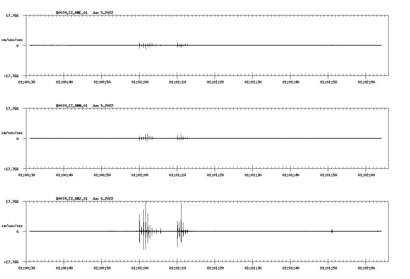 waveform image