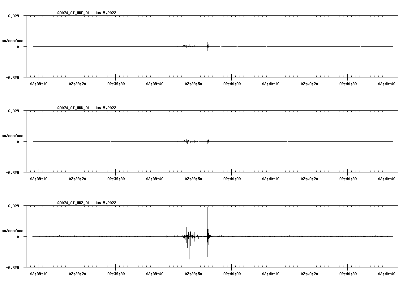 waveform image