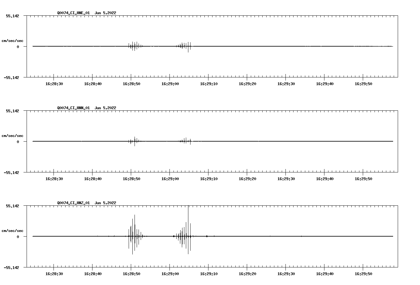 waveform image