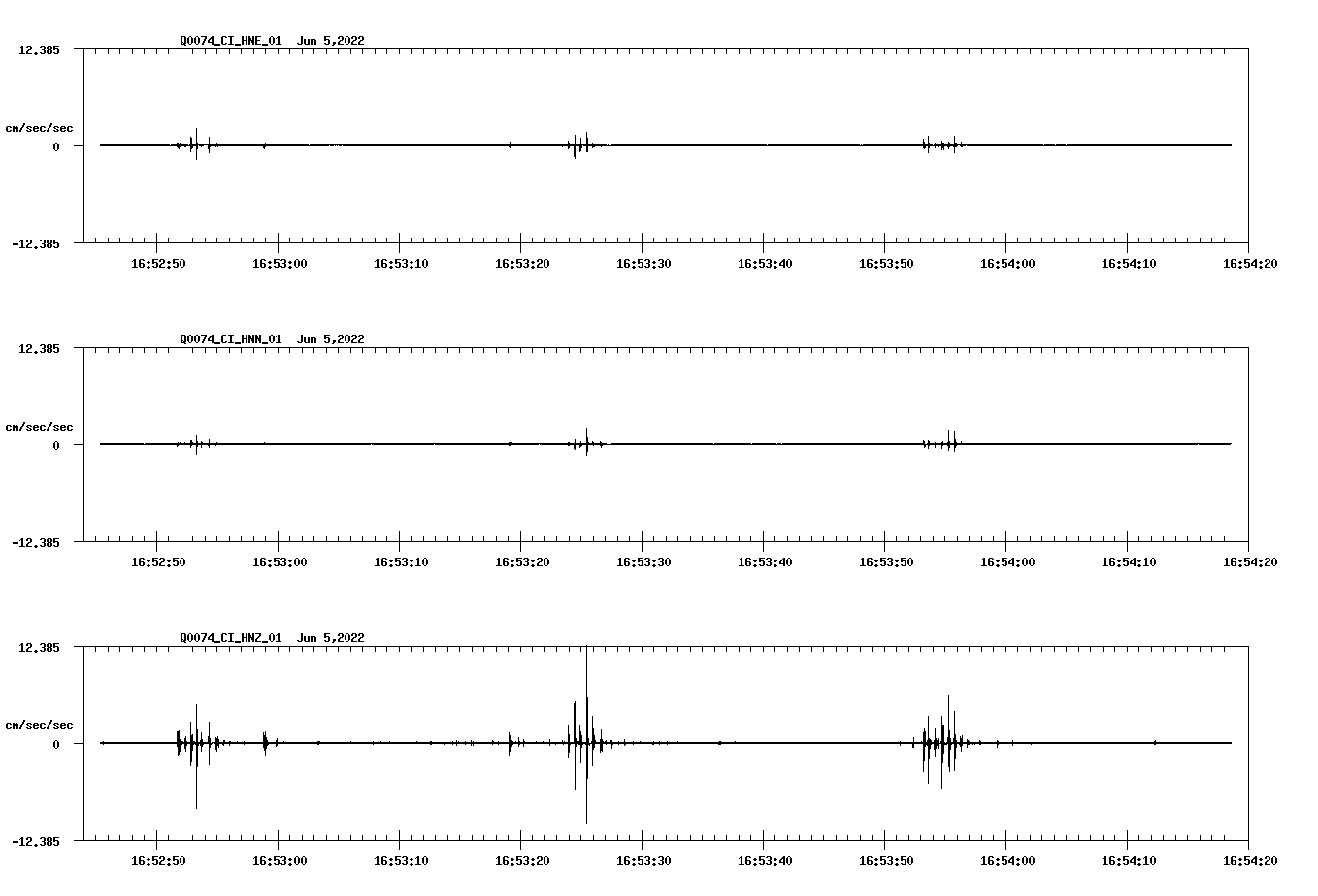 waveform image