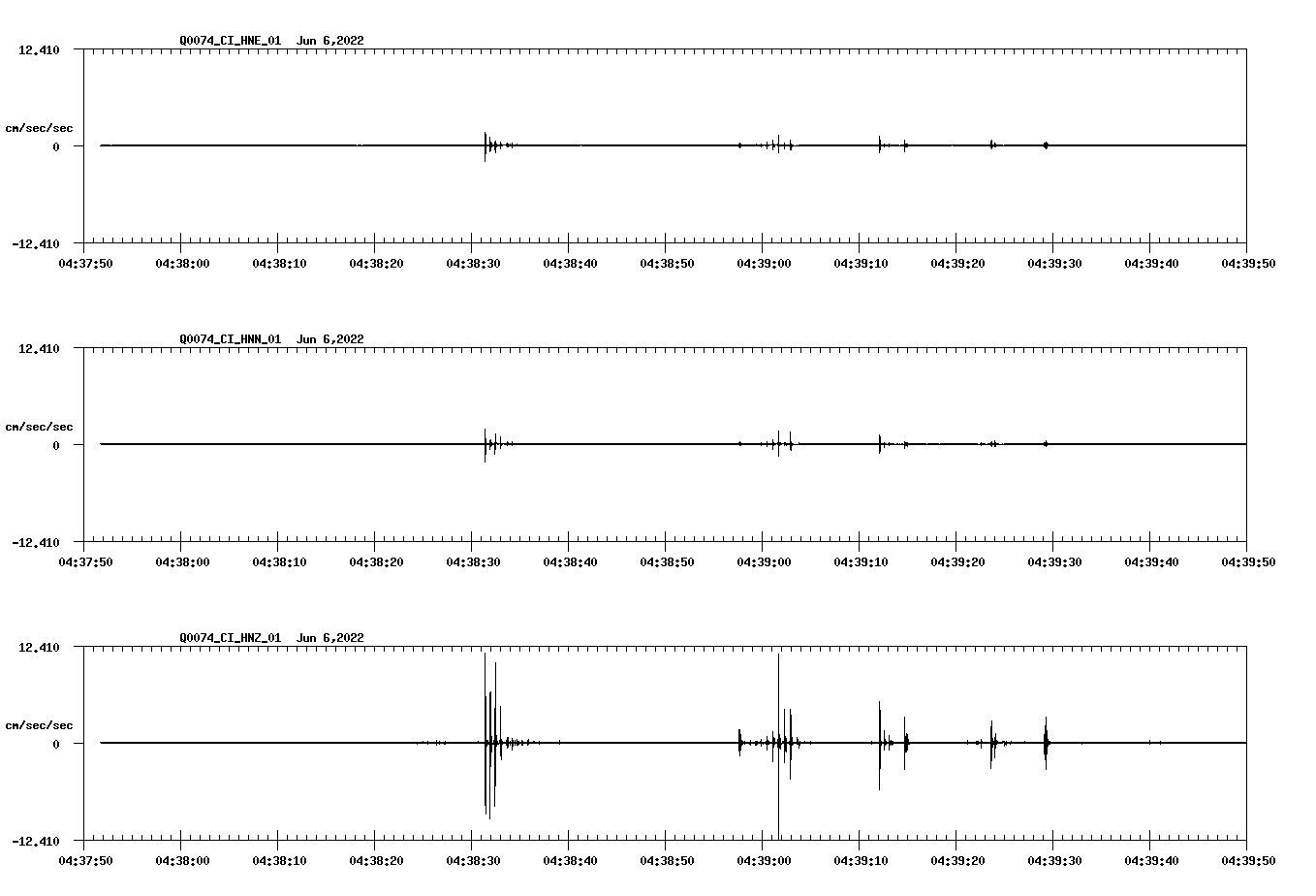 waveform image