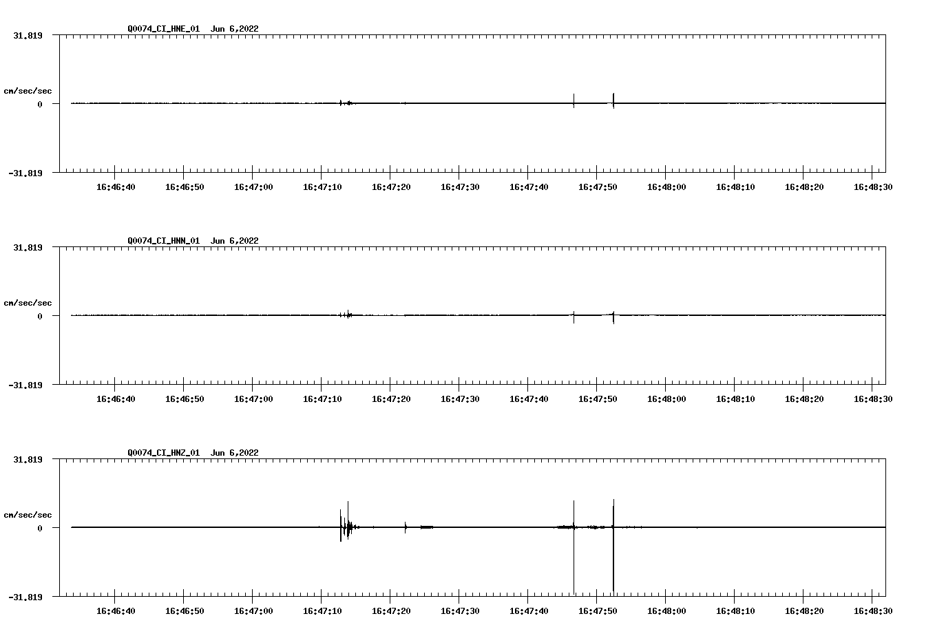 waveform image