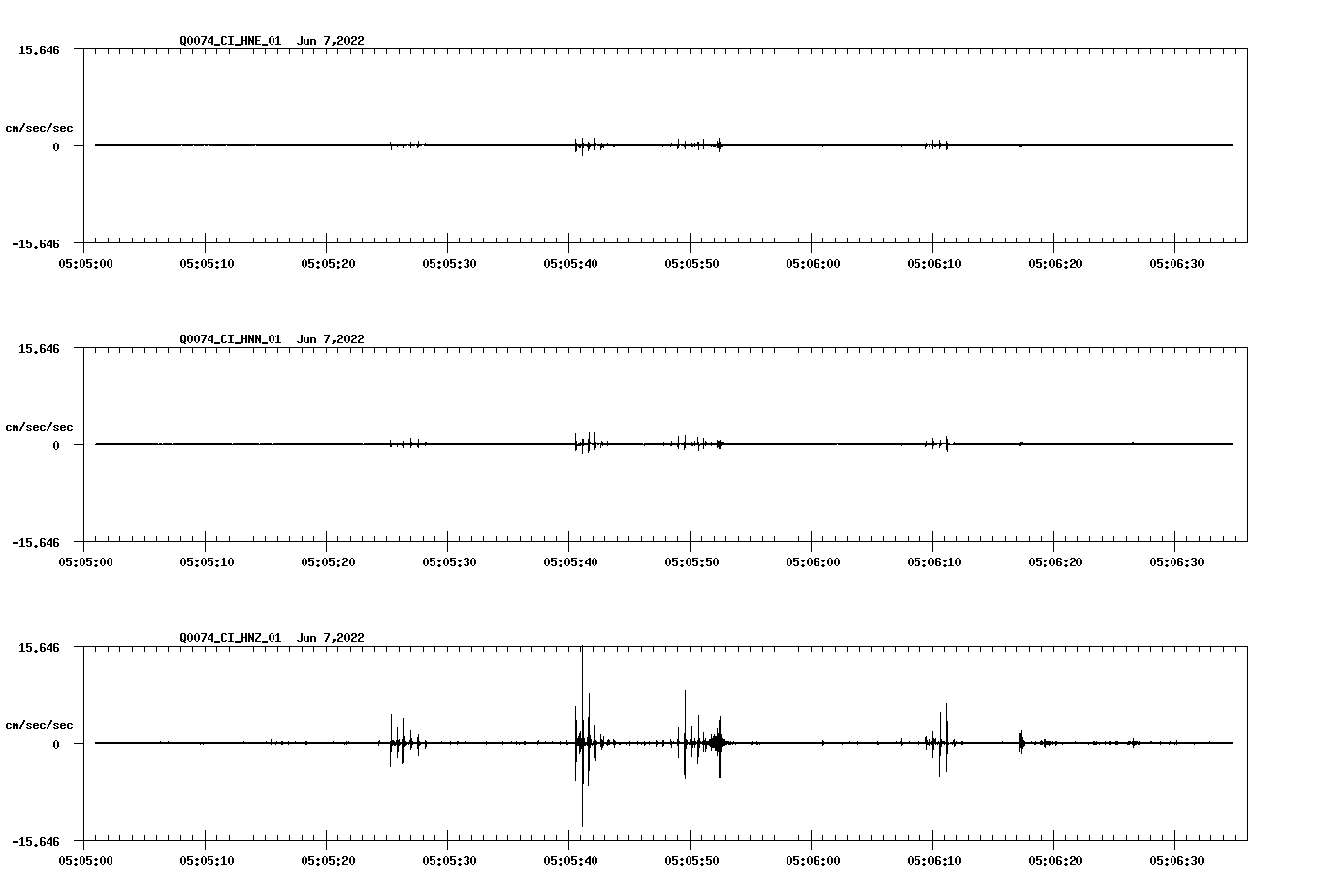 waveform image