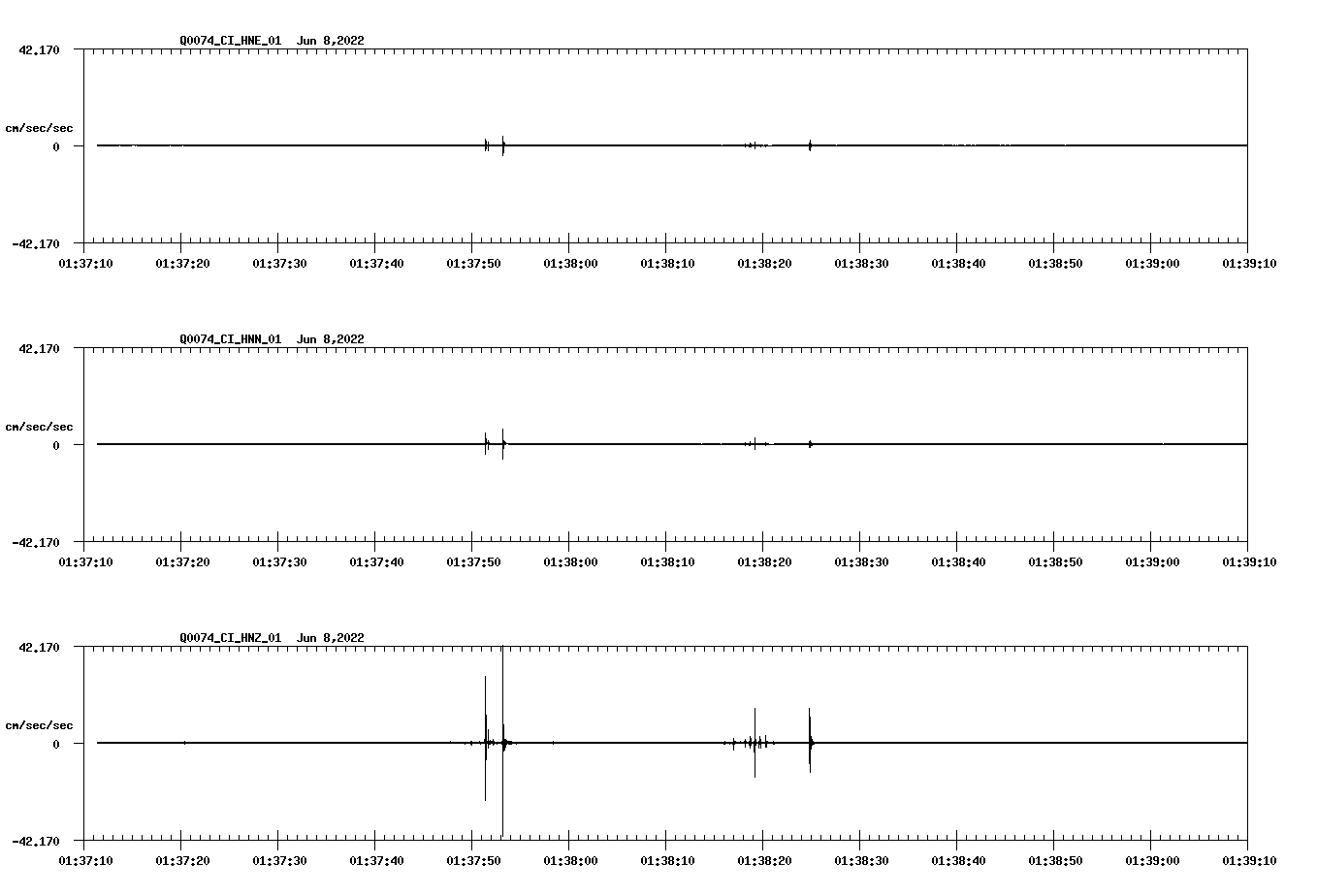 waveform image