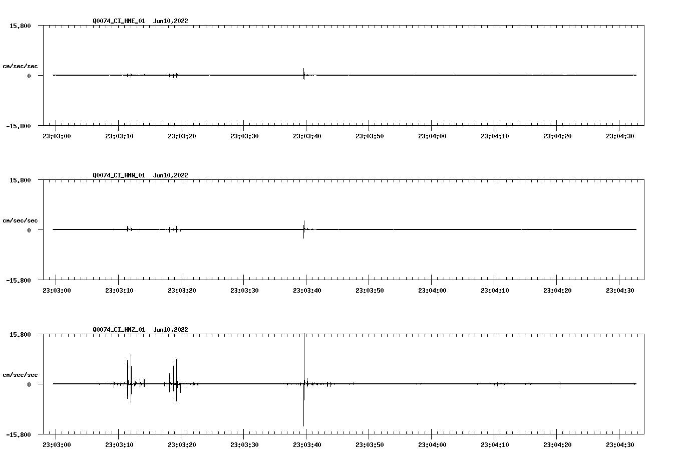 waveform image