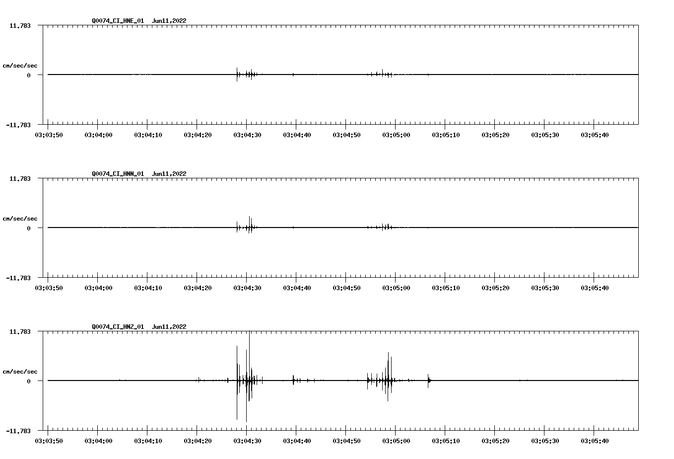 waveform image