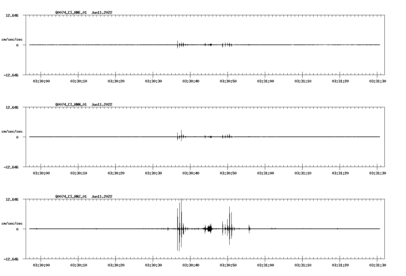 waveform image