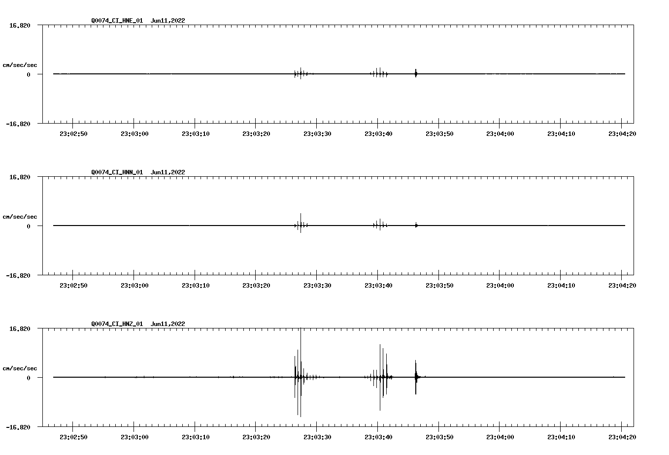 waveform image