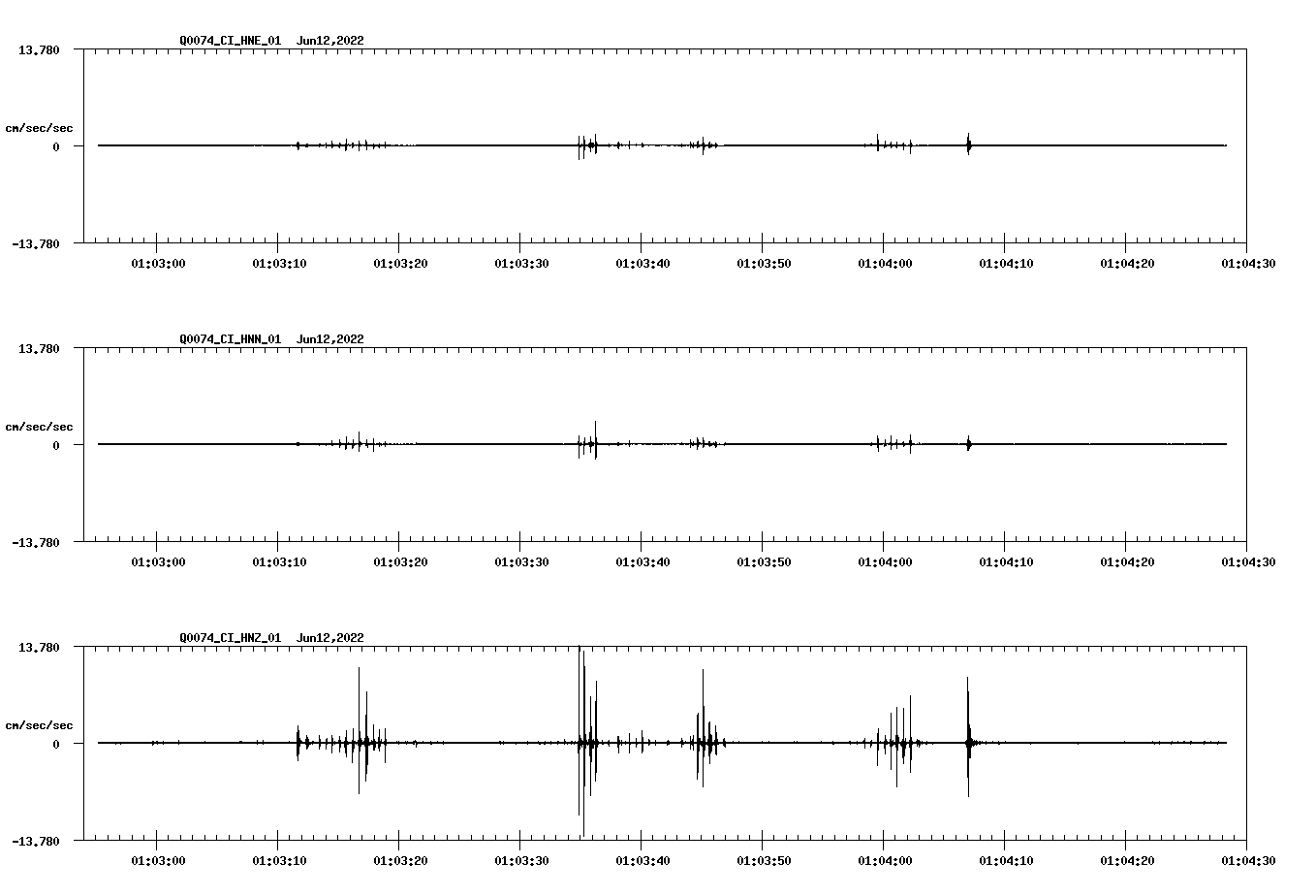 waveform image