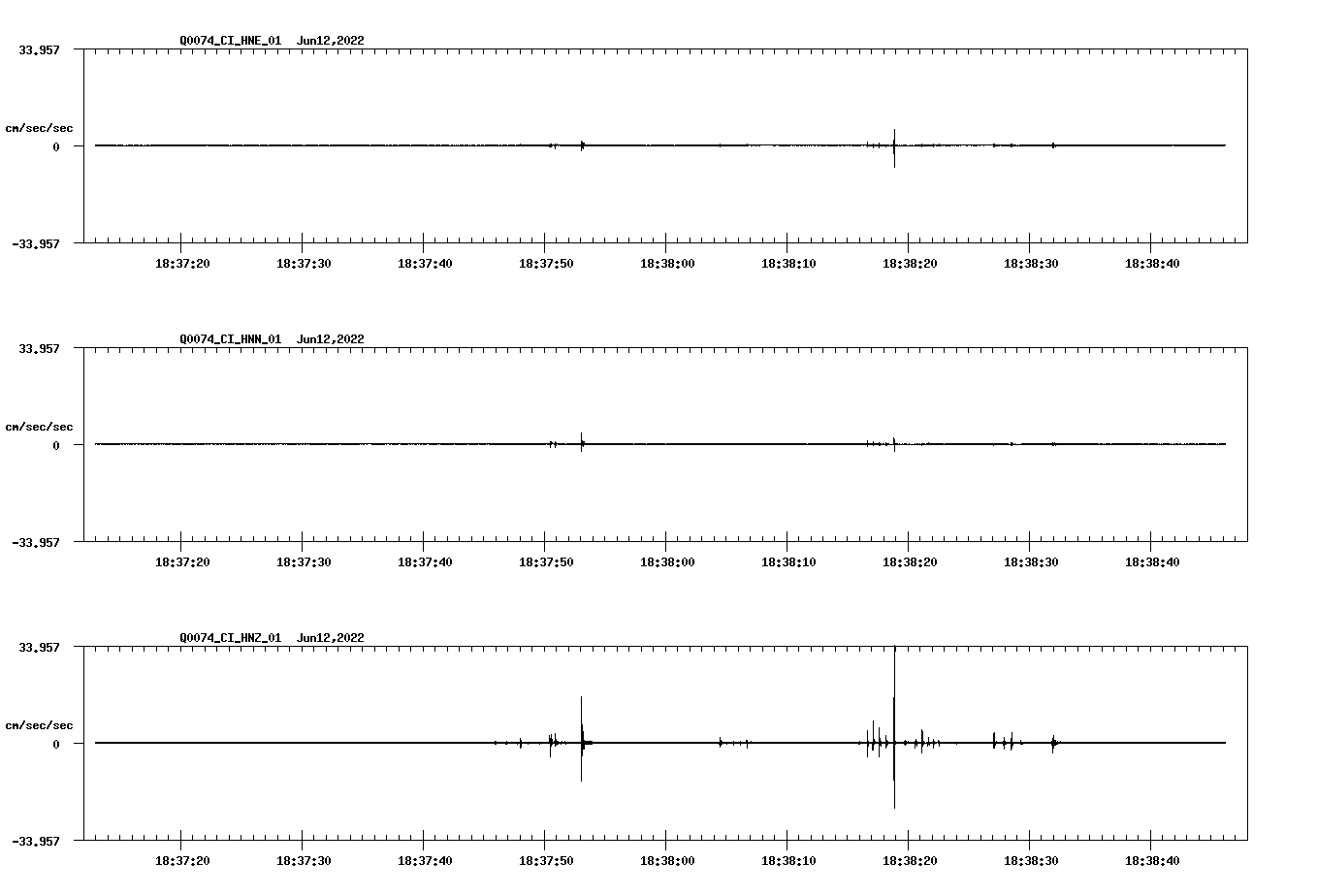waveform image