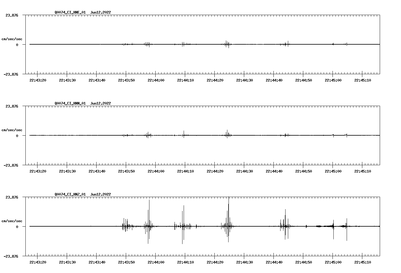 waveform image